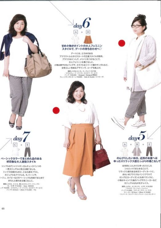 胖女穿搭　肉肉女穿搭